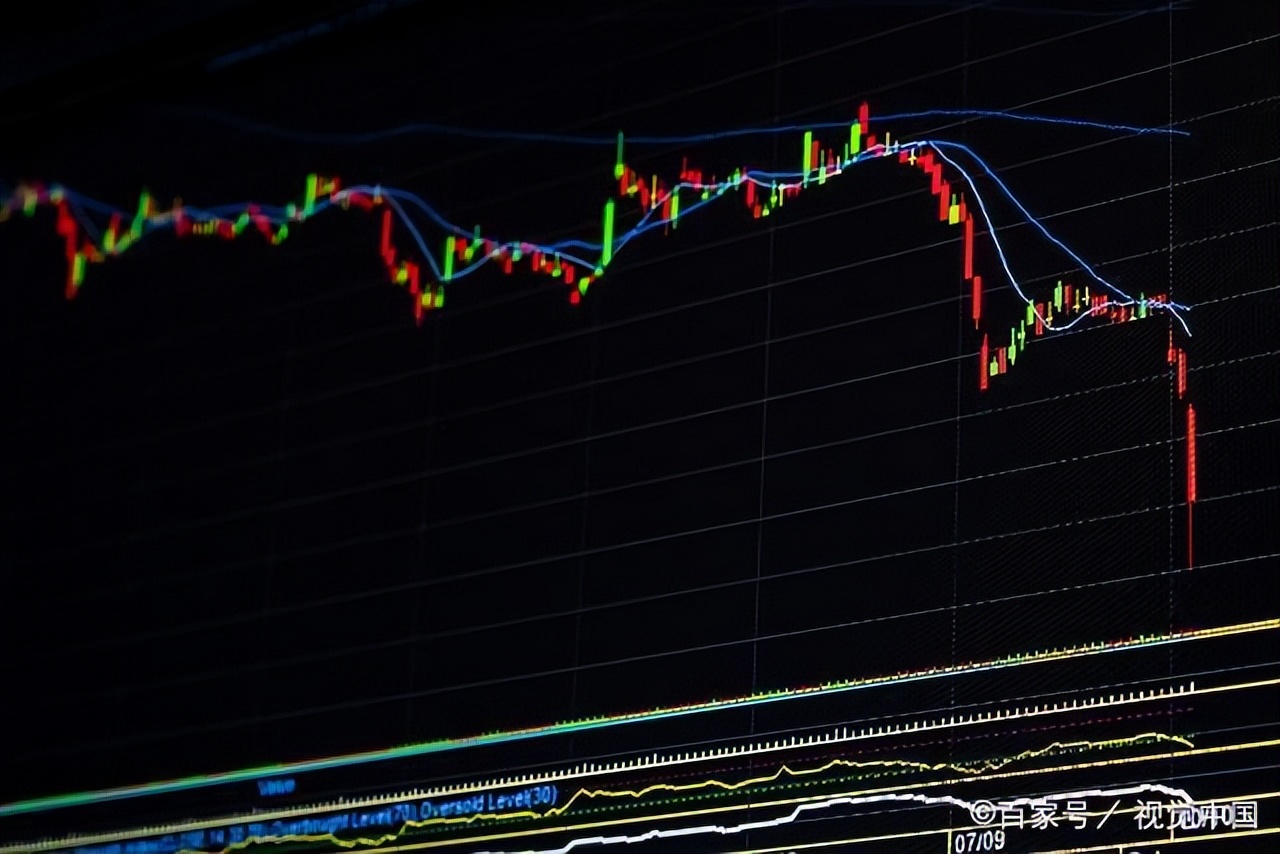 股市赢家必备十大精神,股市高手必须具备的六大素质