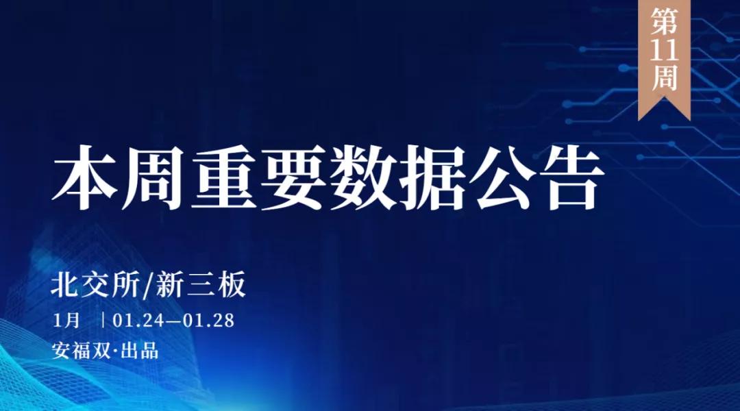 北交所2022年新三板申购时间表,北交所对整个新三板影响