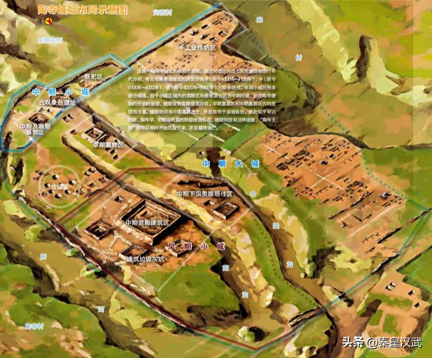 陶寺遗址跟良渚什么关系,浙江有几处史前遗址