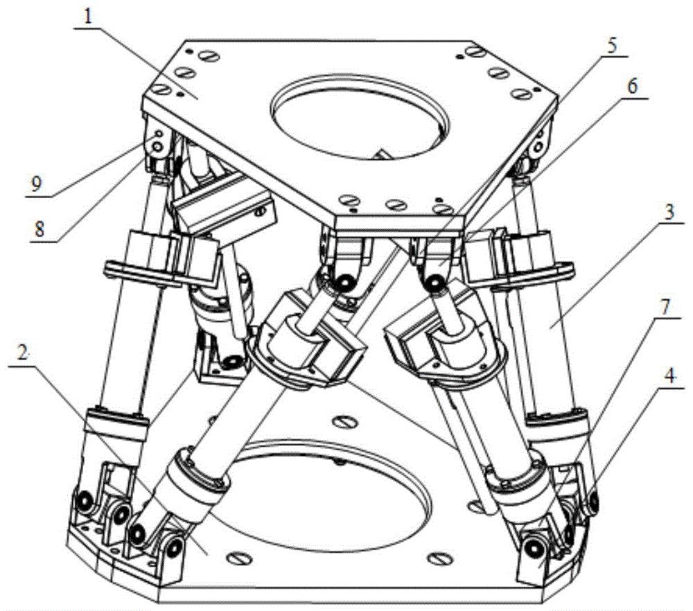 六自由度平台国内厂家,六自由度平台