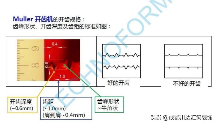 pa66尼龙隔热条安装位置,隔热条pa66怎么区分真假