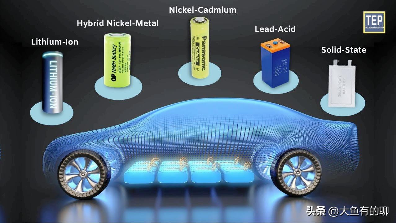特斯拉modely四元锂电池寿命,特斯拉model3磷酸铁锂电池寿命