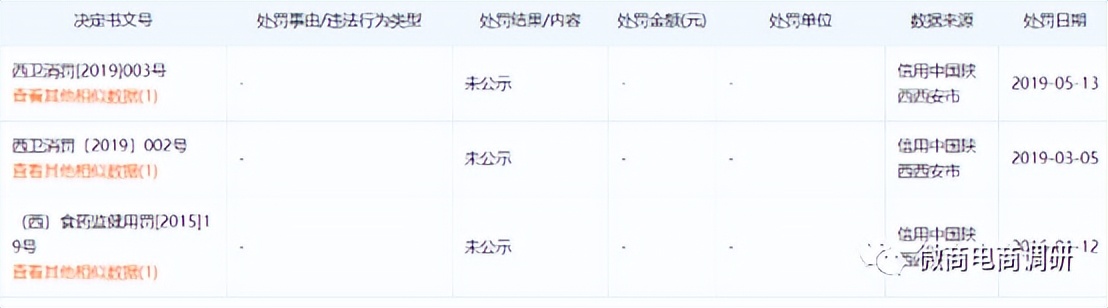 滴滴爱：从中素国际到山西姿俊，多款消毒产品自称可包治百病？