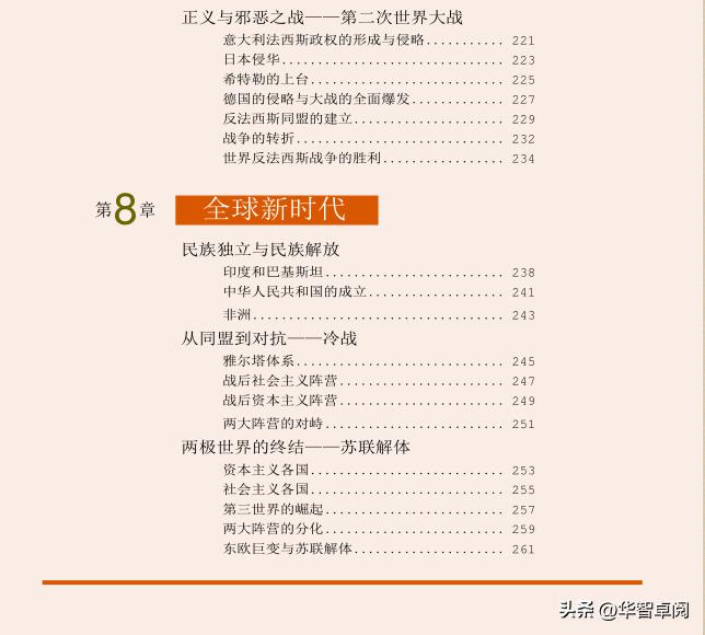 世界史全文完整版,世界史完整版书籍