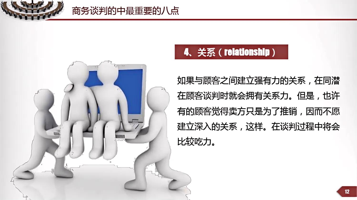 商务谈判你要学会哪些事,商务谈判你需要学会的哪些事