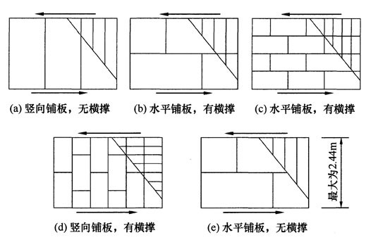 木结构建筑设计规范,木结构设计标准gb50005-2017