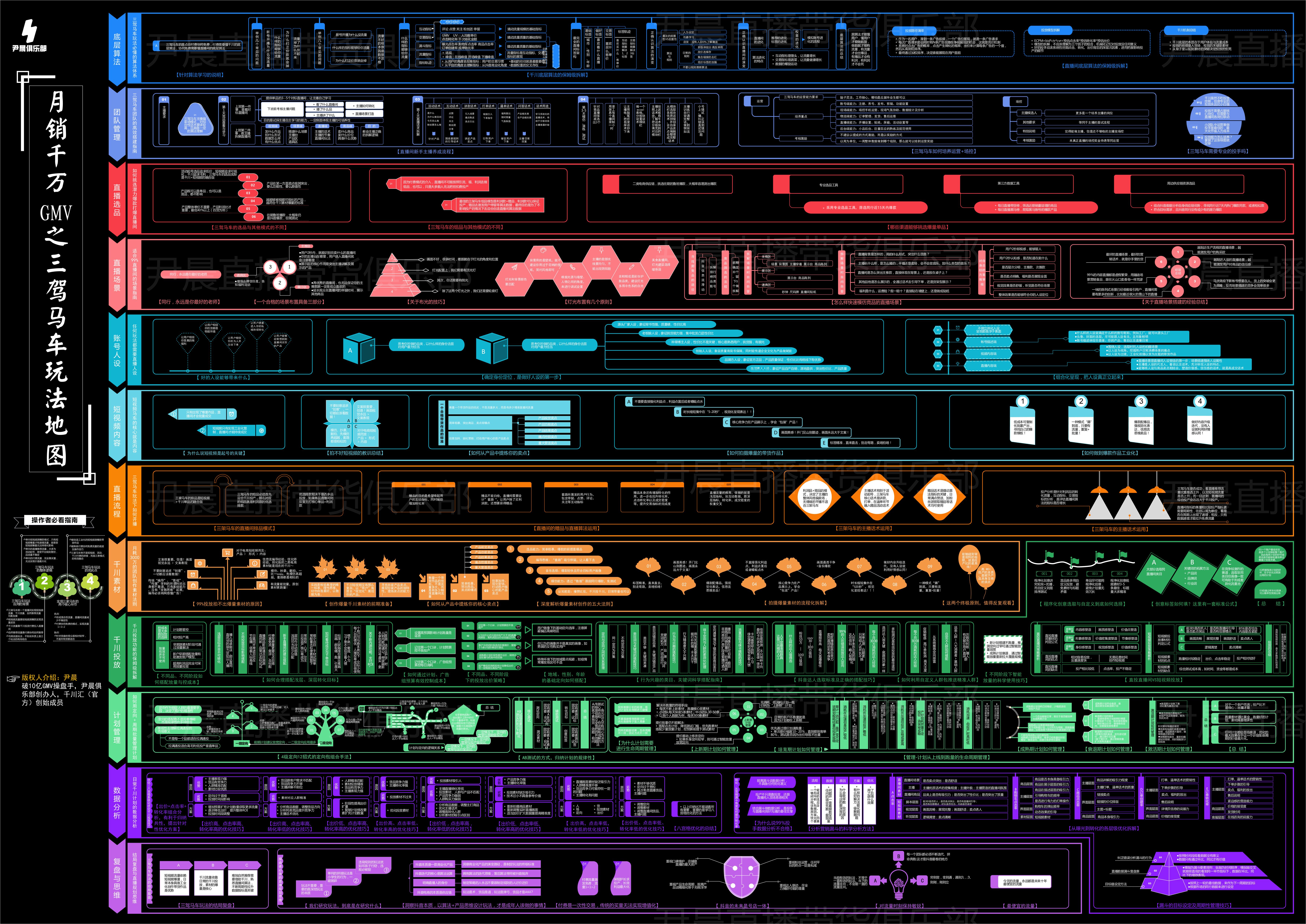 主播直播间如何做到尊重每位粉丝,主播怎么才能不被封号