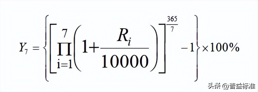3月理财产品收益或将持续下行,招银理财日日金何时看到收益