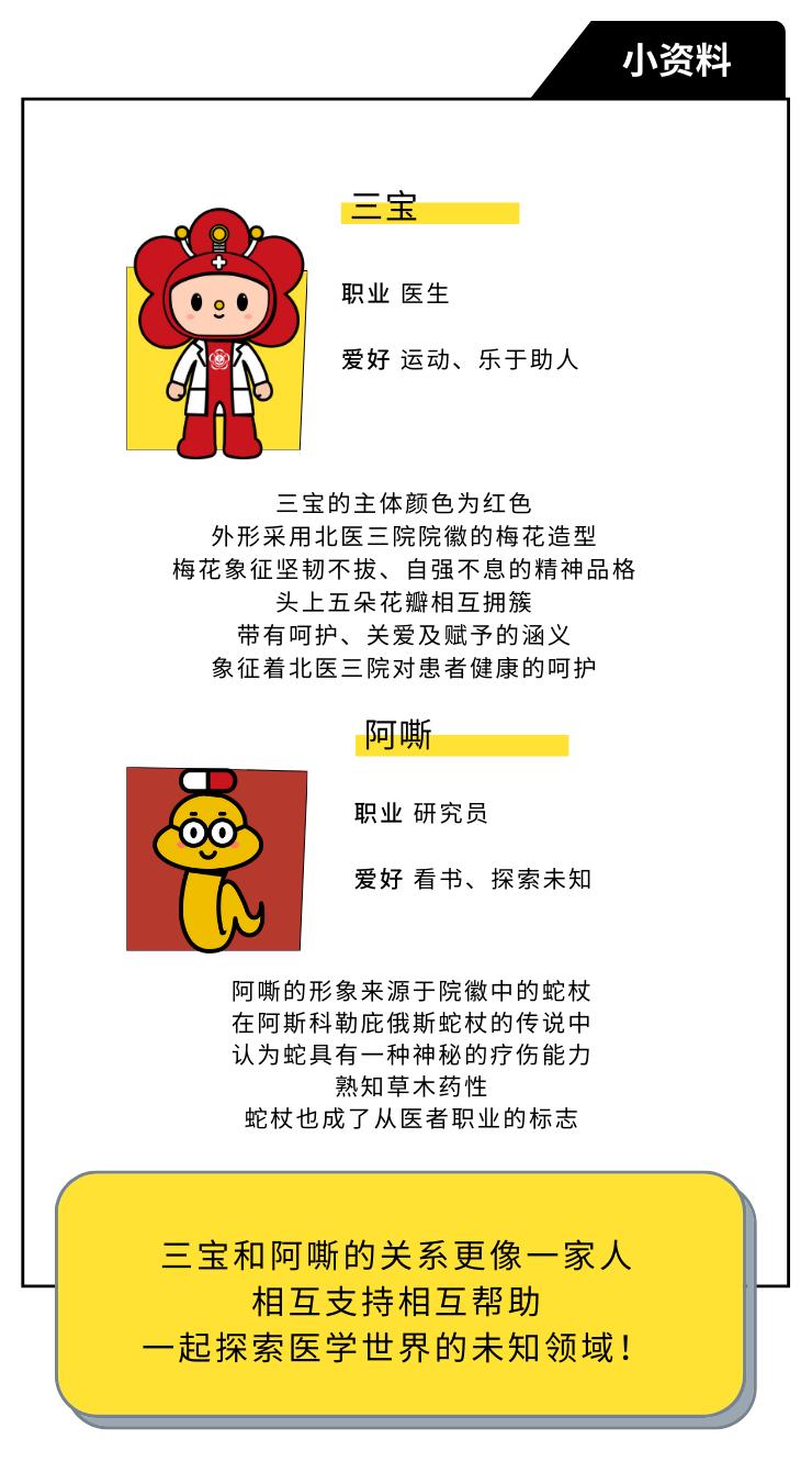 北医三院宣传片,北医三院宣传视频