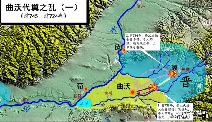 曲沃代翼,东周礼崩乐坏的始作俑者,改变了华夏2000年历史走向