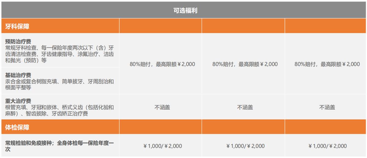 张淼保险,张淼保险工作室价值