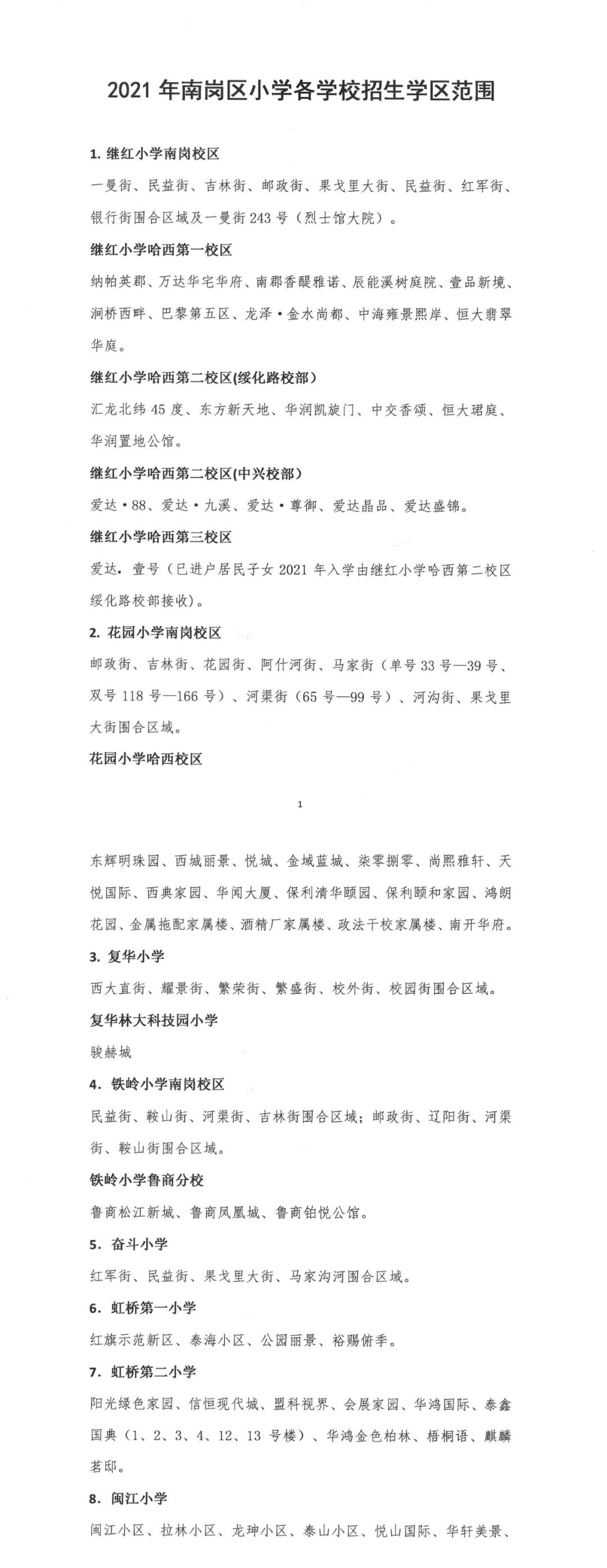 哈市南岗区小学学区及对口初中,哈尔滨南岗区小学划片对口校区