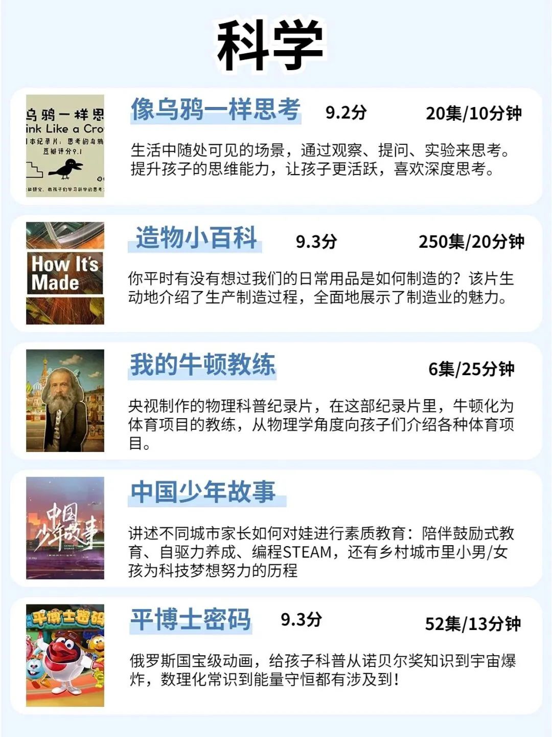 30部小学全科优秀纪录片附链接,全科纪录片在哪里看