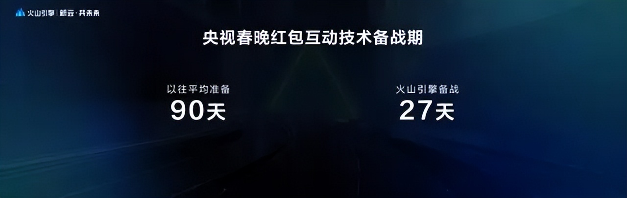 抖音世界杯升级,抖音探索世界杯之旅