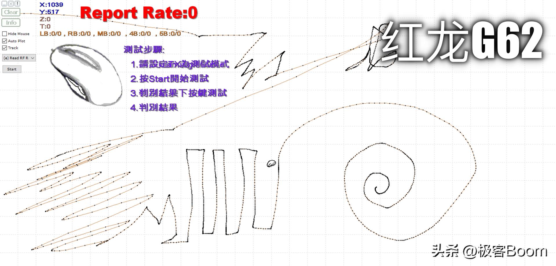 鼠王鼠标,从100到900元6款主流游戏鼠标