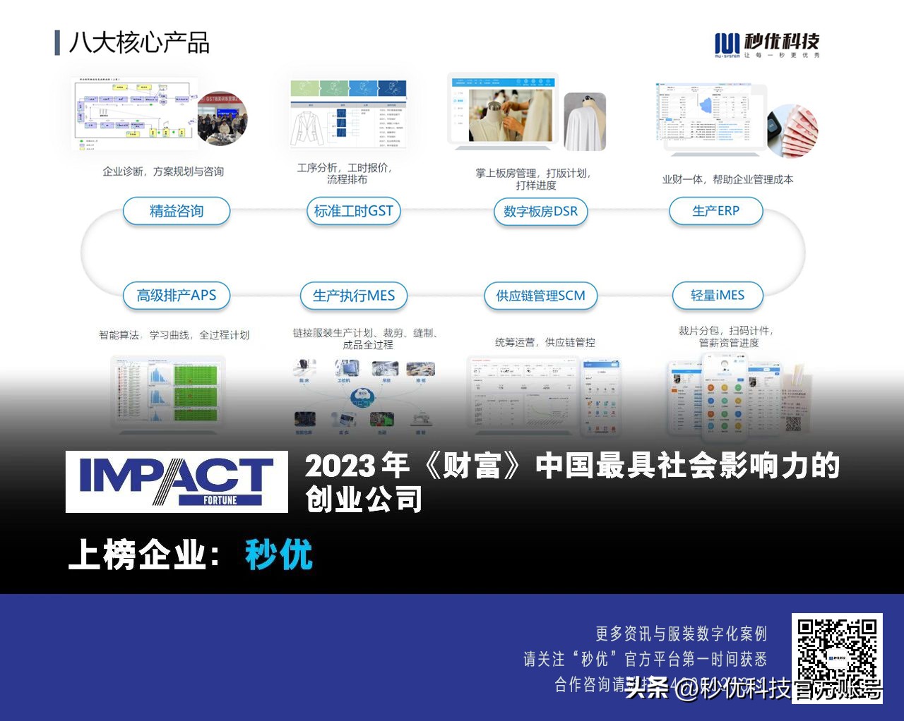 2022年度最具影响力企业奖榜单,2023年最有影响力企业奖