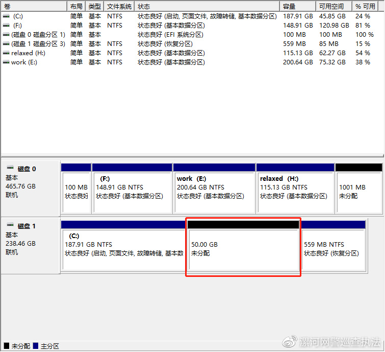 网警在线教学视频教程,网警如何管理网络空间