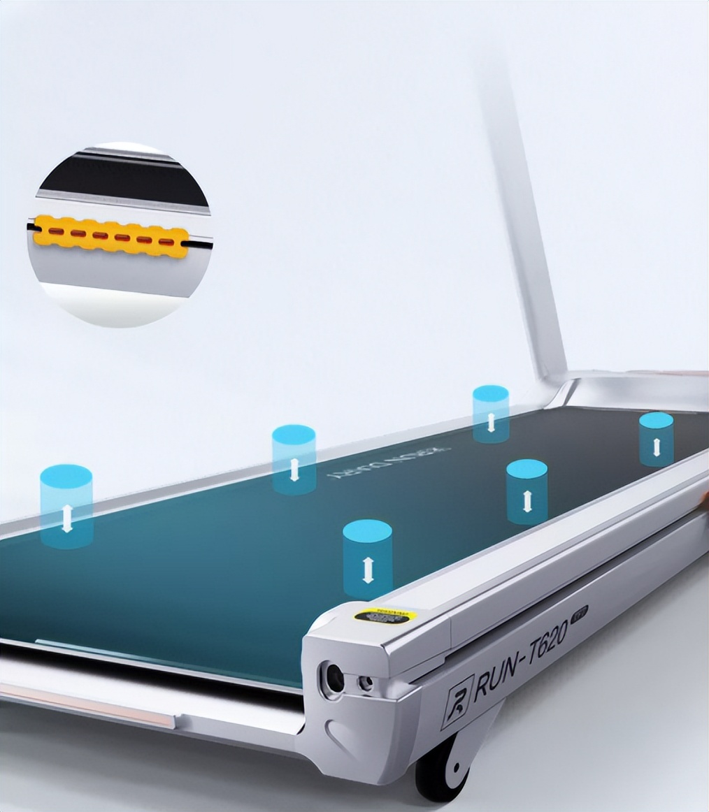 减脂跑步机评测,热门跑步机测评