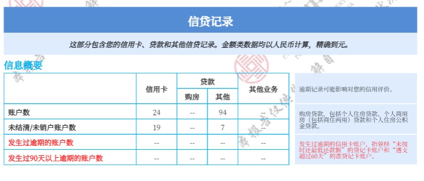征信报告怎么看是详细版,手把手教你读懂企业征信报告