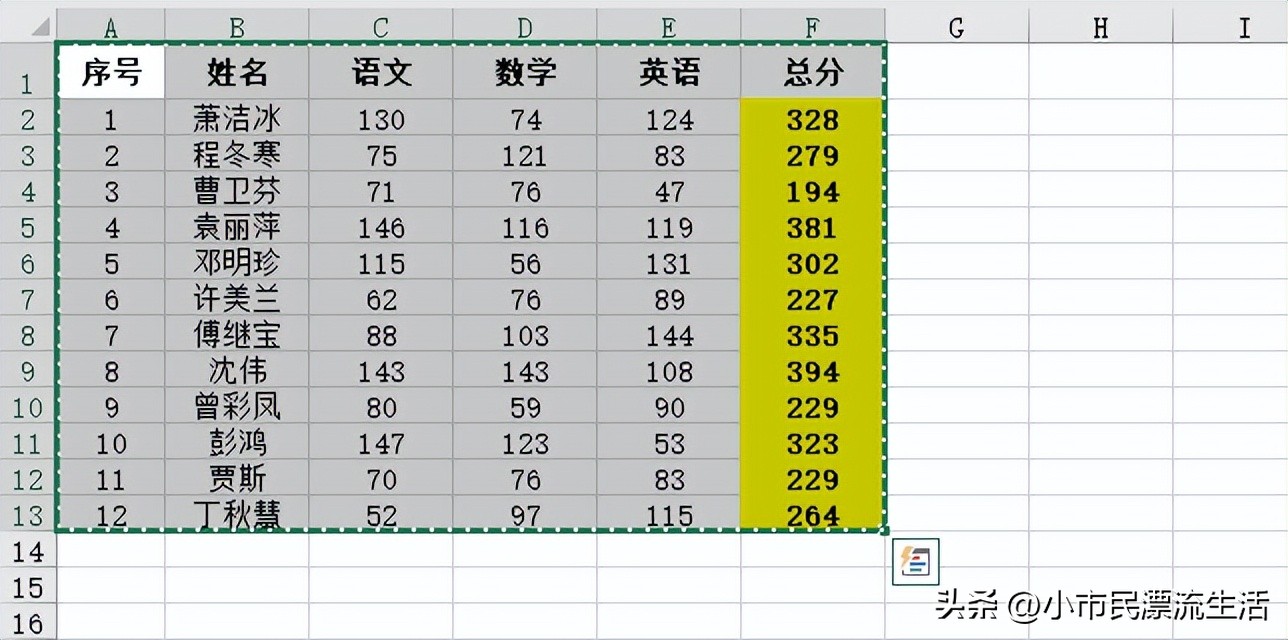 excel表格粘贴复制很卡,excel粘贴word表格