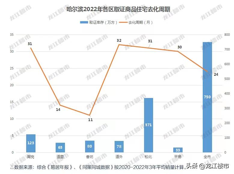 官方最新补贴,官方补贴政策2020