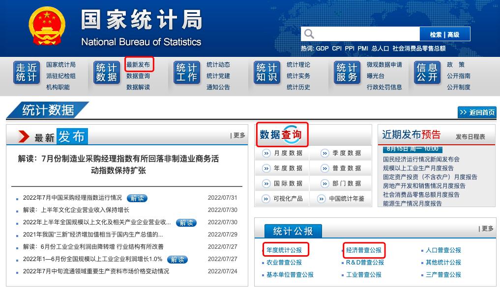 100个致富神器,分享六个赚钱软件