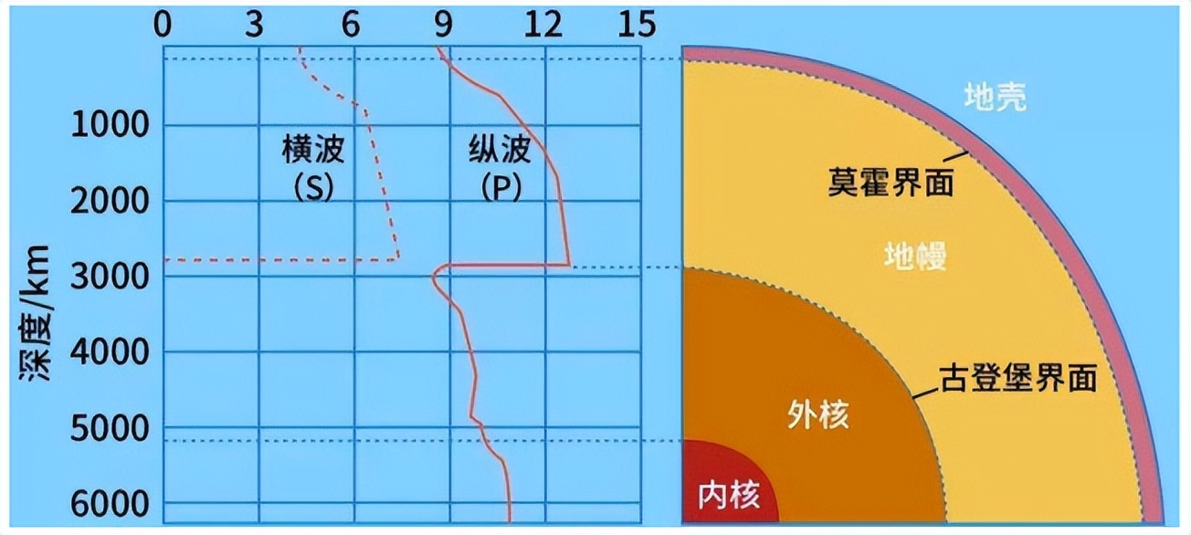 土耳其7.8级大地震,土耳其两次八级大地震的时间