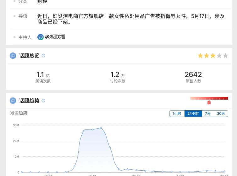 用妇炎洁很丢人吗,妇炎洁直接用原液洗吗