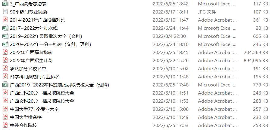 二本志愿滑档没录取怎么办,二本滑档且没有报大专怎么办