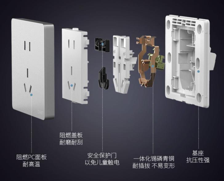 家装插座开关怎么选品牌,家装开关插座怎样选