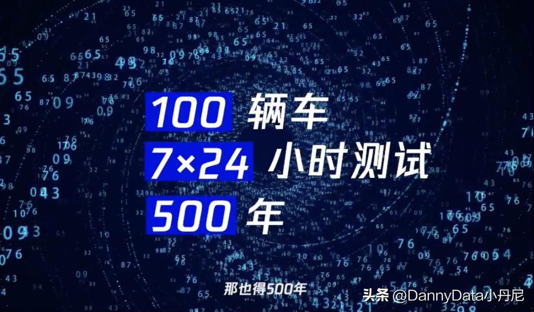 小马聊科技,大小马聊科技