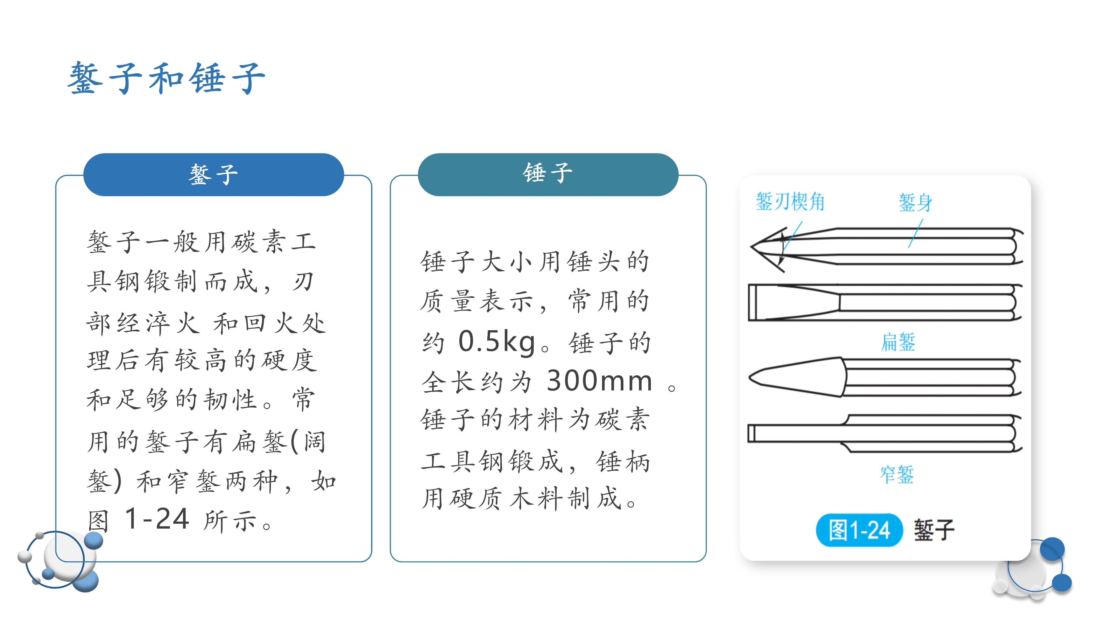 电工必备工具大全视频,电工和钳工基础知识