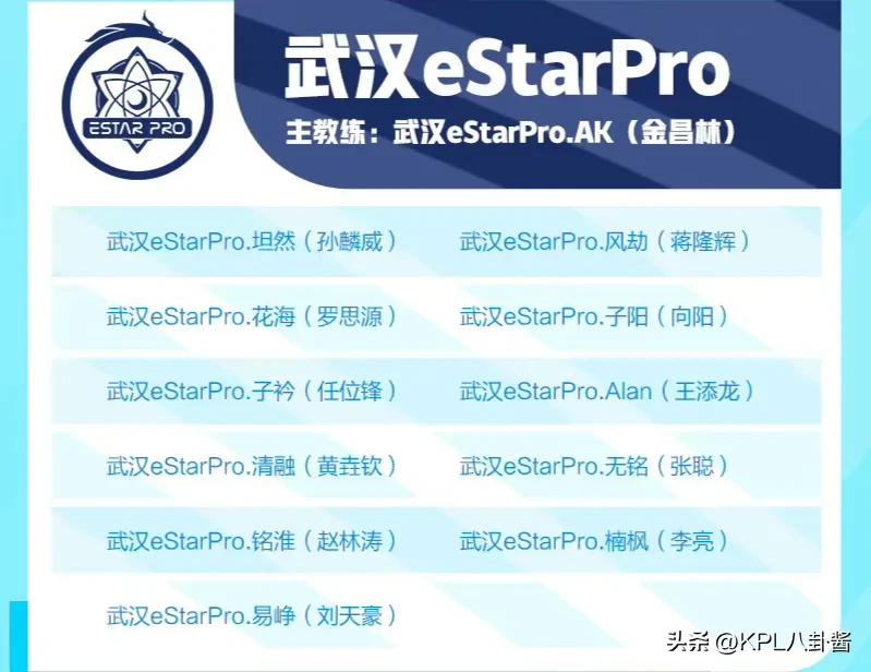 2023KPL夏季赛大名单,kpl2023lgd春季赛赛程