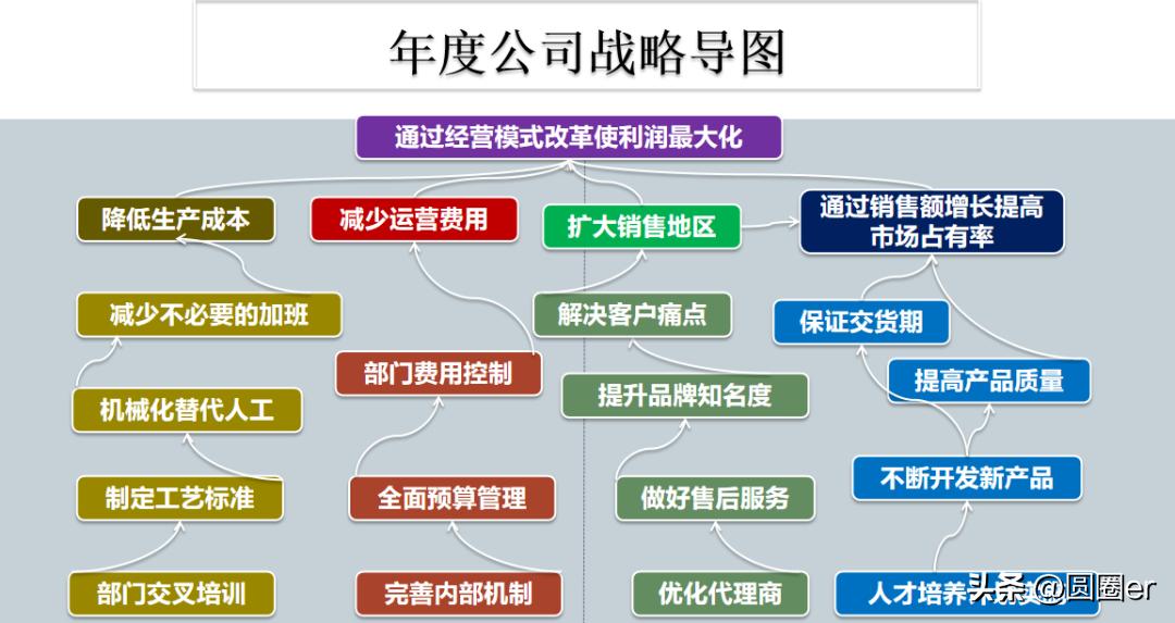 当今国内三大电商平台现状,电商平台关停名单