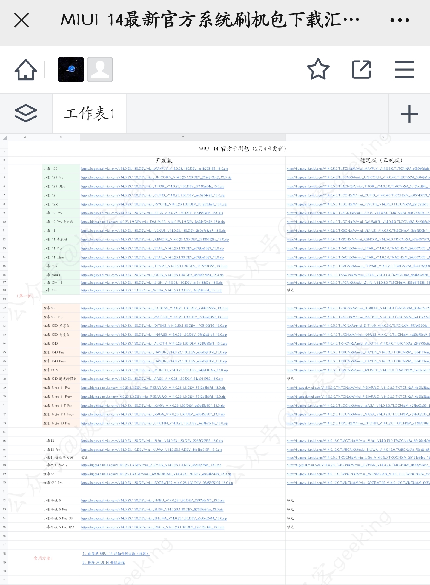 miui14.0.5最新完整包要不要更新,miui最新稳定版13.10更新了什么