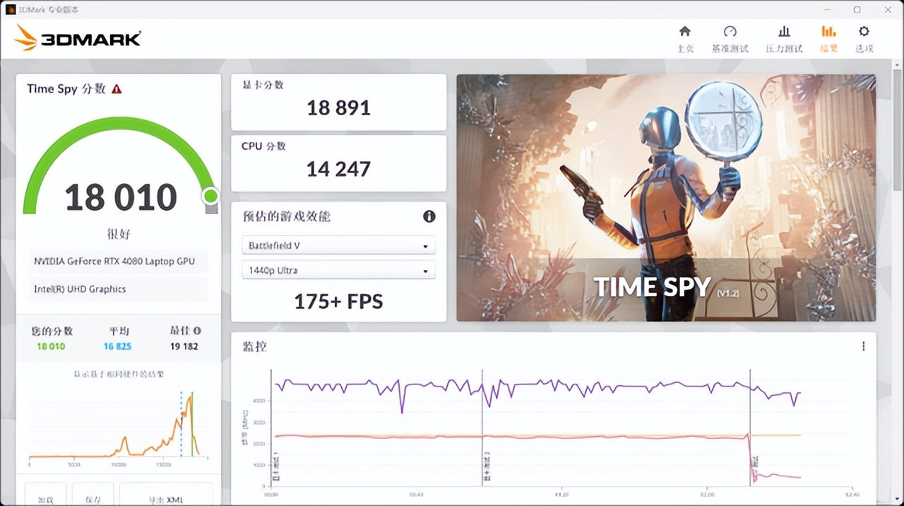 暗影精灵9omen新机评测,omen暗影精灵9锐龙版