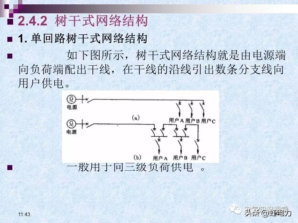 常用的供配电设备有哪些,供配电设备重点知识