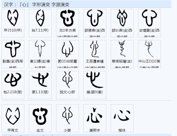 怂这个字有什么含义,怂这个字的寓意