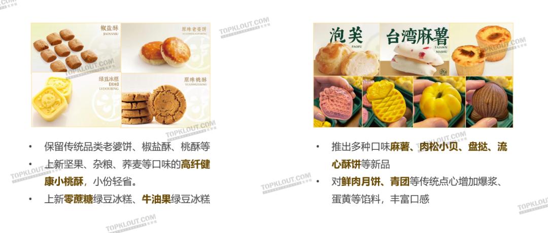 拆解新中式烘焙品牌,小糕点撑起大市场