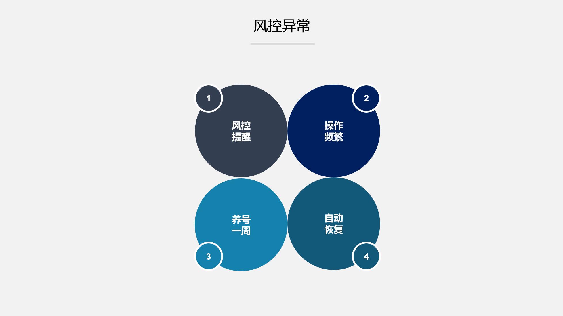 微信永久封号有没有办法解封呢,微信提示永久封号还能解封吗