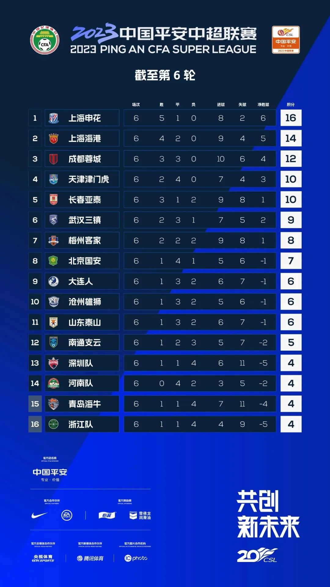 母亲节，来成都的主场看球！今日14:00开售！定好闹钟！