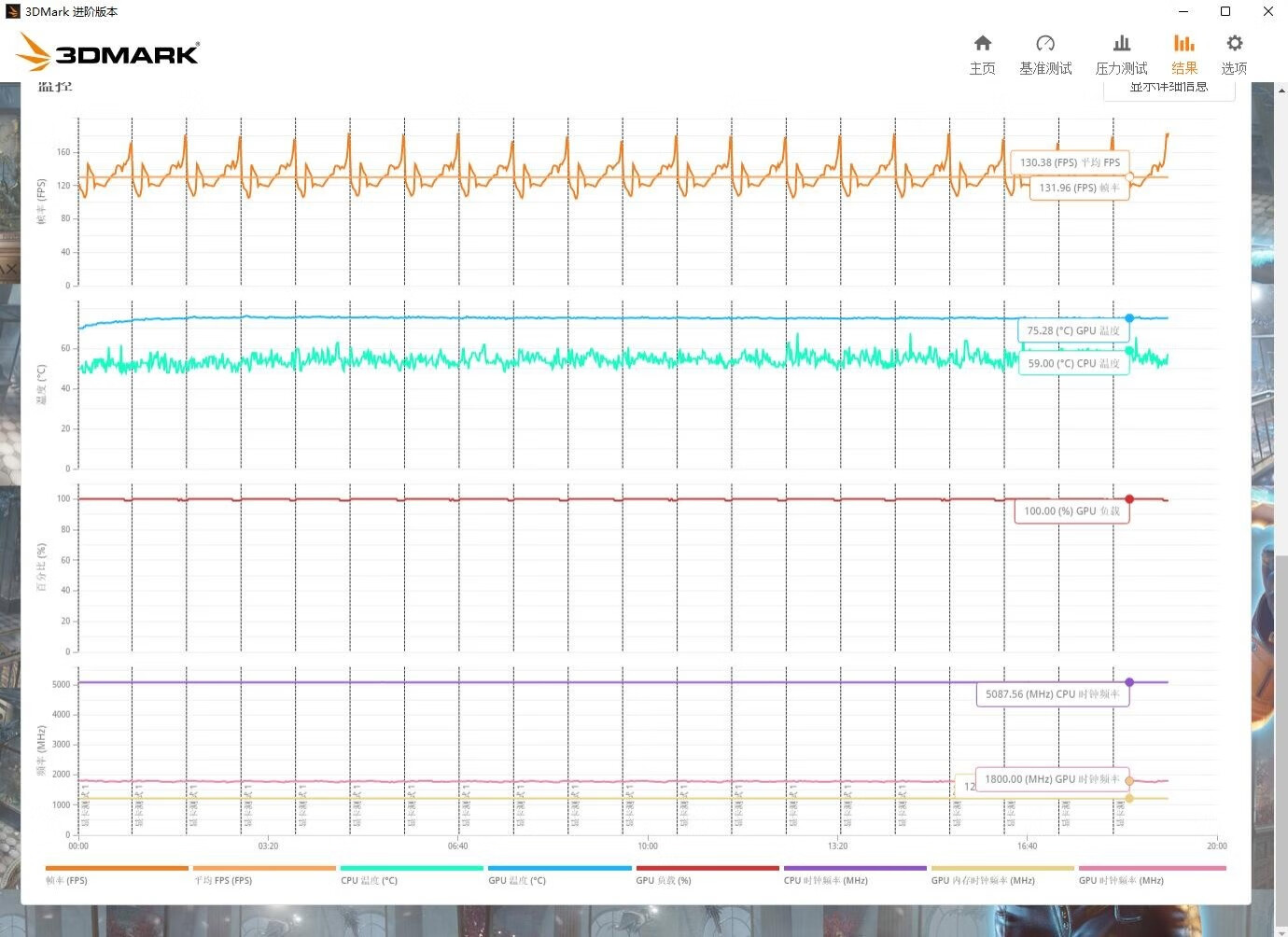 技嘉3090ti水雕显卡,技嘉rtx4090魔鹰oc怎么样