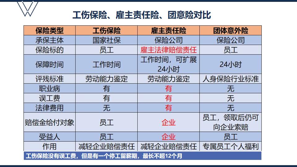 建筑公众责任险一年多少钱,建筑工程第三者责任险保费价目表