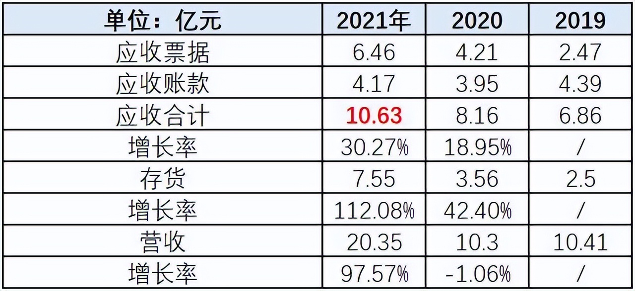 燕东微最新分析,燕东微未来估值