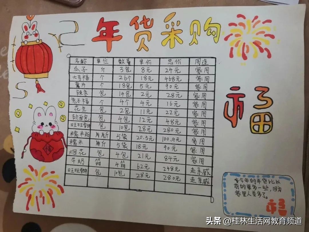 桂林市力创小学六一主题,桂林市象山区力创小学三月三活动