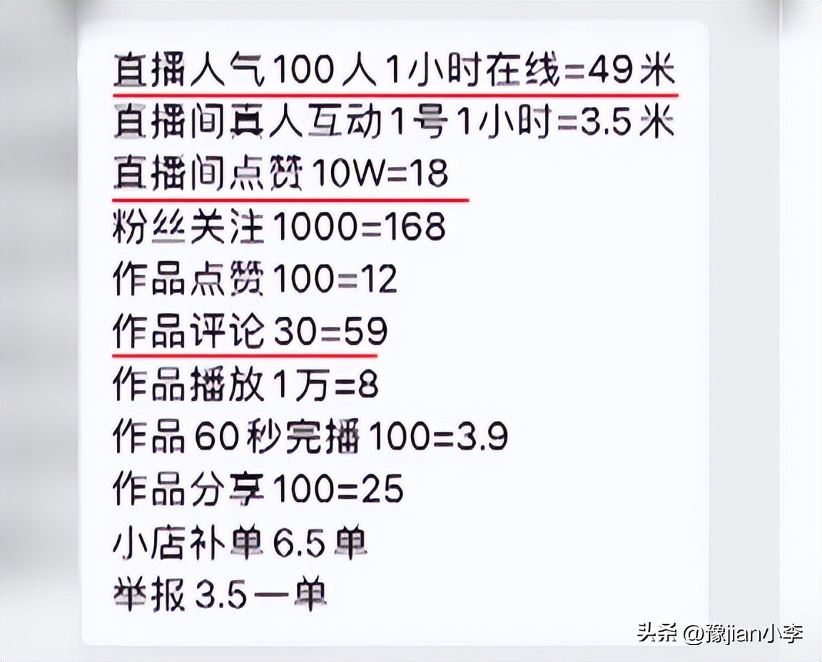 315晚会曝光各行各业内幕，这些直播带货内幕你知道吗？
