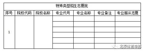 2023高水平运动队测试时间,2024年高水平运动队政策