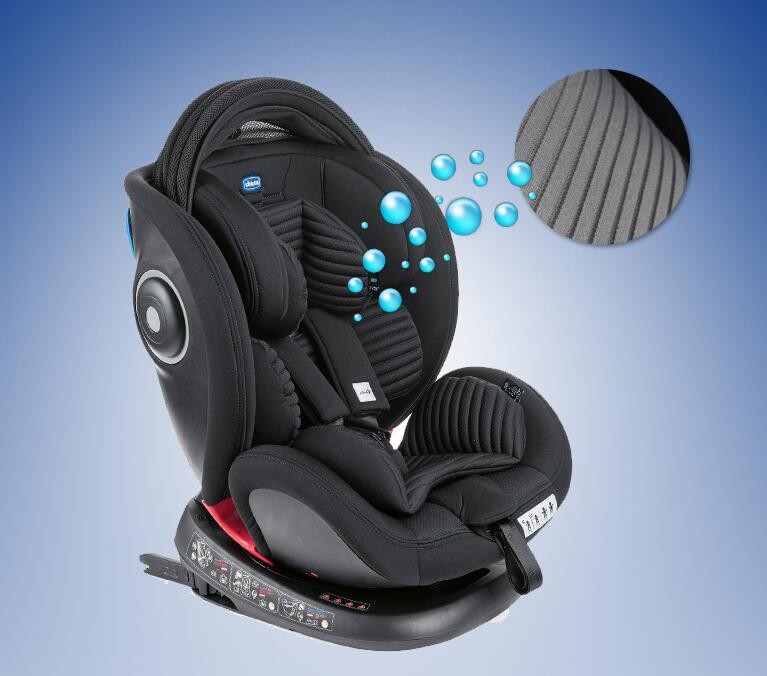 怎么挑选合适的安全座椅,安全座椅到底怎么选