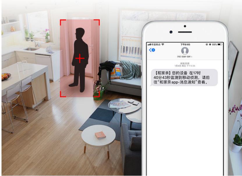 和家望摄像头价格,和家望摄像头怎么解绑