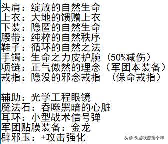 dnf大天域搭配，普通版和升级版搭配，轻松搬砖、斩龙